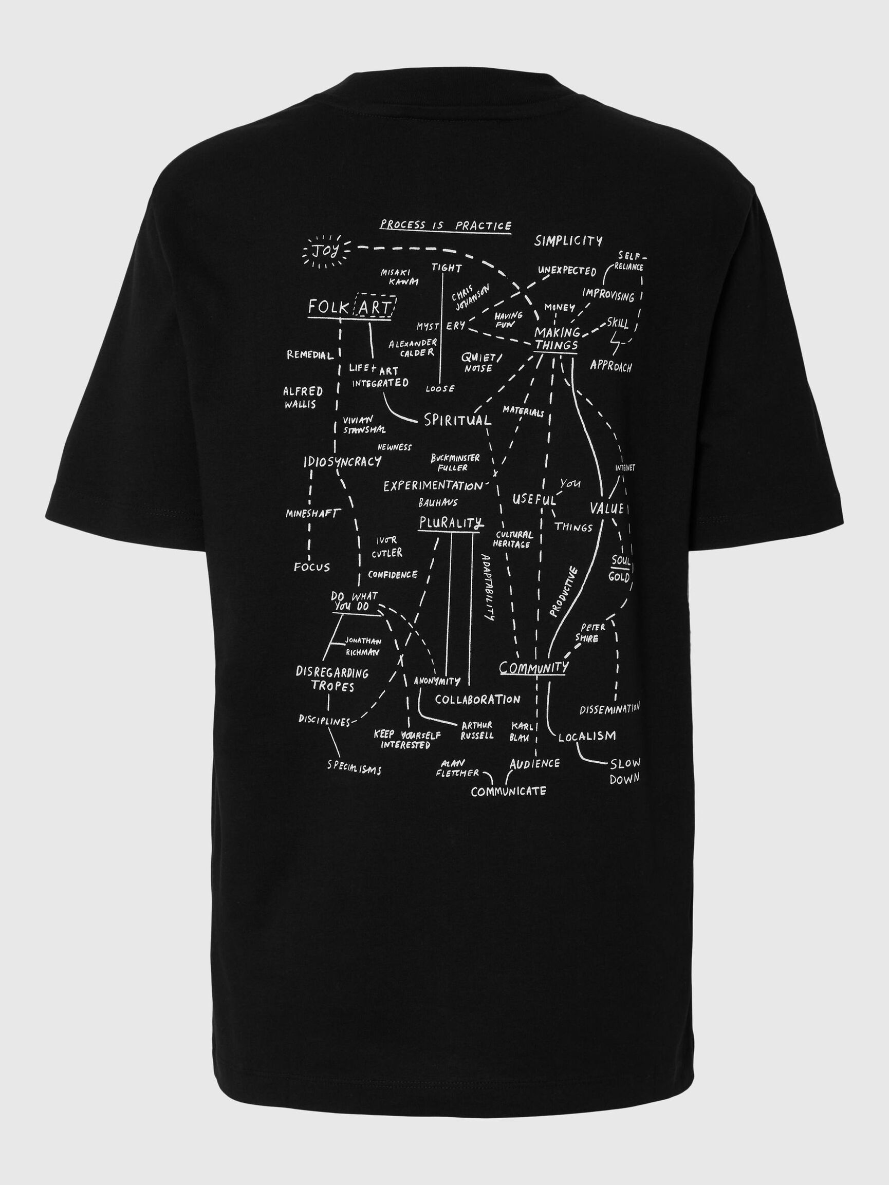 PRINTED RELAXED FIT T-SHIRT, Black, highres